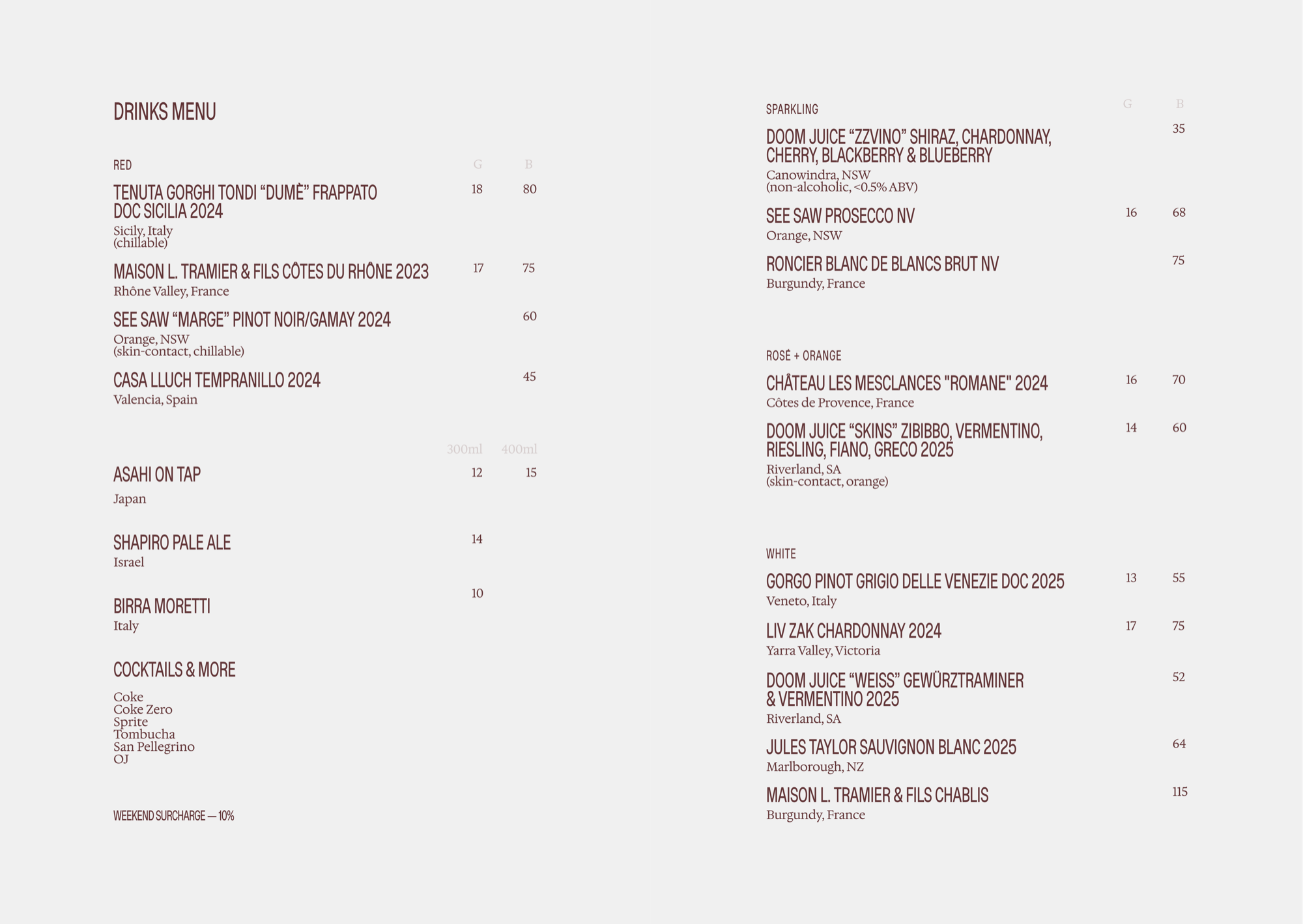 Drinks menu
